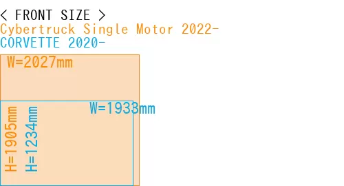 #Cybertruck Single Motor 2022- + CORVETTE 2020-